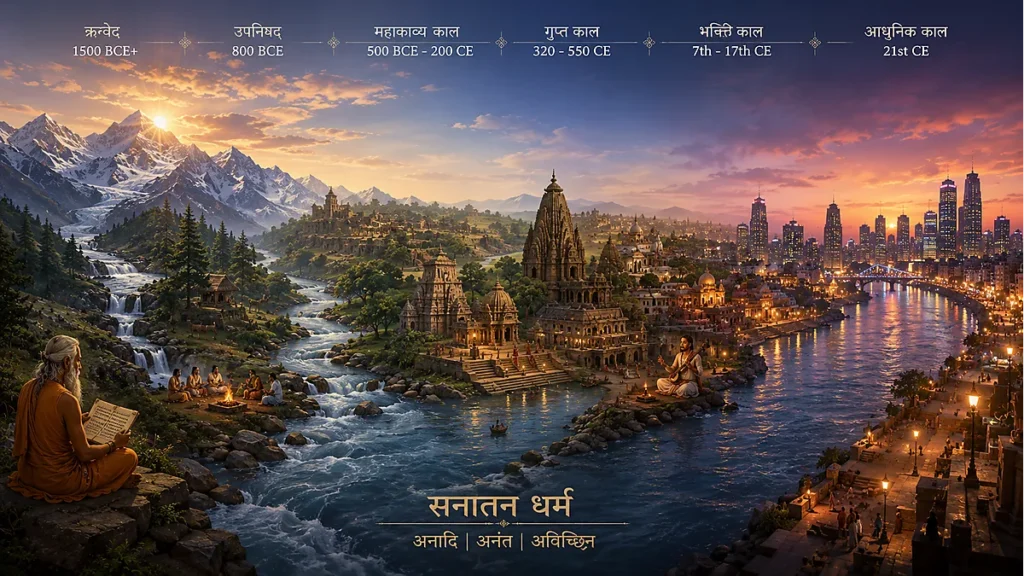 Origins of Sanatana Dharma
