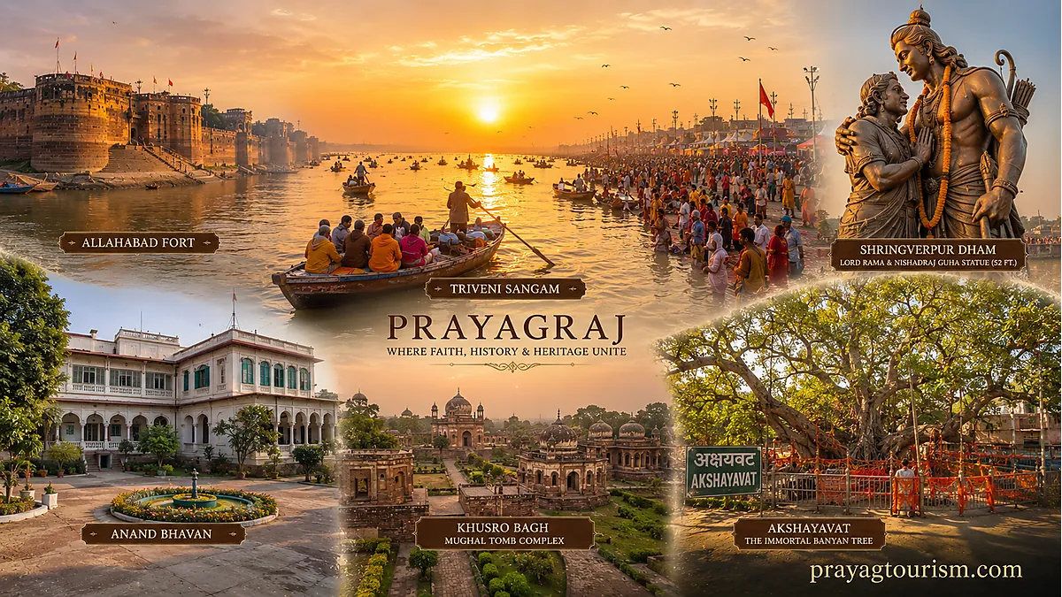 Prayagraj Travel Guide Aerial view of Prayagraj featuring Triveni Sangam, Allahabad Fort and major tourist attractions