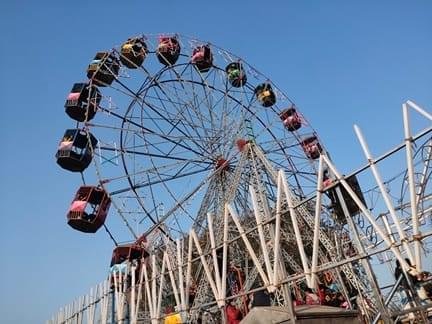 Locations of Kumbh Mela